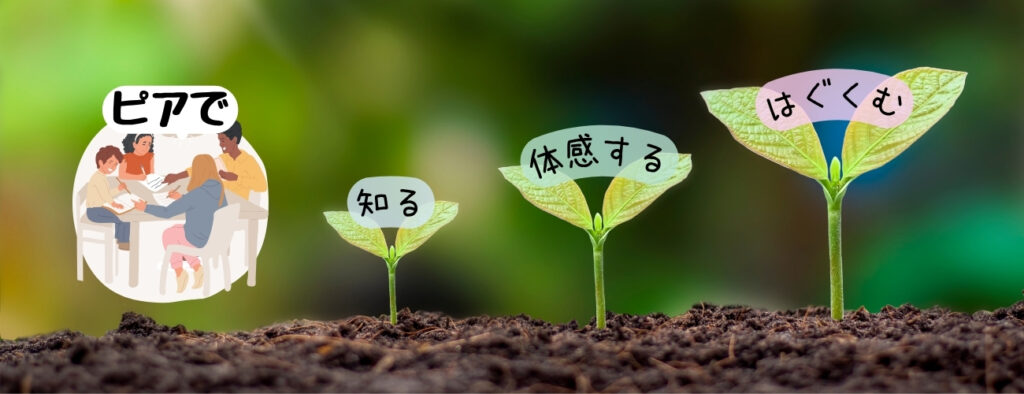 ピアのつながりの中で、知り、感じ、はぐくまれていく心の成長を若葉の成長で表現したあたたかなイラスト